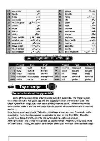 22 presents ‫هديا‬ 53 group ‫مجموعه‬
23 tomb ‫مقبرة‬ 54 temple ‫معبد‬
24 body ‫جسم‬ 55 ramp ‫ممر‬‫منحدر‬
25 entrance ‫مدخل‬ 56 lift ‫يرفع‬
26 Washing up ‫غسيل‬‫الطباق‬ 57 stone ‫حجر‬
27 across ‫عبر‬ 58 rock ‫صخره‬
28 close ‫يغلق‬ 59 worker ‫عامل‬
29 burry ‫يدفن‬ 60 enormous ‫ضخم‬
30 stairs ‫سللم‬ 61 statue ‫تمثال‬
31 Inside outside ‫داخل‬‫خارج‬ * 62 engineer ‫مهندس‬
32 catch a taxi ‫يركب‬‫تاكسى‬ 63 Cover with ‫يغطى‬‫بـ‬
33 go around ‫يتجول‬‫فى‬ 64 journey ‫رحلة‬
34 Have lunch ‫يتناول‬‫الغذاء‬ 65 Look like ‫يشبه‬
35 Walk across ‫يمشى‬‫عبر‬ 66 death ‫الموت‬
36 Lake Nasser ‫بحيرة‬‫ناصر‬ 67 boat museum ‫متحف‬‫القوارب‬
Present Past P . P Present Past P . P
‫يبن‬ build built built ‫يزجز‬ reserve reserved reserved
‫يدفن‬ bury buried buried ‫يلحق‬ catch caught caught
‫يعرض‬ show showed shown ‫يرفع‬ lift lifted lifted
‫ينقل‬ transport transported transported ‫يغطى‬ cover covered covered
‫يسبح‬ swim swam swum ‫يسحب‬ pull pulled pulled

 Some facts about the pyramids
Some of the ancient kings of Egypt were buried in pyramids . The first pyramids
were made about 4, 700 years ago and the biggest pyramids were built at Giza . The
Great Pyramids of king Khufu took about twenty years to build . Two millions stones
were used to make it and the work was done by around a hundred thousand slaves and
workers .
How the pyramids were built ? Scientists think large stones were cut from rocks in the
mountains . Next, the stones were transported by boat on the River Nile . Then the
stones were taken from the river to the pyramids by people and animals .
At the pyramids , the stones were pulled up special ramps . After that, they were lifted
on to the walls . Finally, the stones at the front of the wall were cut to the correct shape
78

 