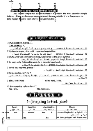 goingto+‫المصدر‬
goingto+‫المصدر‬
goingto+‫المصدر‬
 Some facts about Abu Simbel Temple”
Abu Simbel Temple was built by Ramses II. It is one of the most beautiful temple
in Egypt . There are four enormous statues of Ramses outside. It is in Aswan next to
Lake Nasser. Tourists from all over the world visit it.
Punctuation marks :-
The comma : -
1‫تساتخدم‬ (‫الفاصلة‬)comma‫ف‬ (‫القوائم‬‫الت‬‫با‬‫ثلث‬‫أشياء‬‫أو‬‫أكثر‬.
 We bought sugar , rice , milk , meat and vegetables .
2‫تساتخدم‬ (‫الفاصلة‬)comma‫أيضا‬ (‫لاضافة‬‫مزيد‬‫من‬‫العلومات‬‫لعملة‬.
 Khufu, who was an important king , was buried in the great pyramid .
3‫تساتخدم‬ (‫الفاصلة‬‫أيضا‬ً‫لاتقسيم‬‫العملة‬‫الت‬‫تبدأ‬‫بأداة‬‫ربط‬.
 As soon as he finishes his work, he is going to have lunch .
4‫تساتخدم‬ (‫الفاصلة‬‫قبل‬‫كلعمة‬please‫إذا‬‫جاءت‬‫ف‬‫ناية‬‫العملة‬.
 Could you help me, please ?
5‫نساتخدم‬ (‫الفاصلة‬‫قبل‬‫السؤال‬‫الذيل‬.
 He is a doctor , isn’t he ?
6‫تضع‬ (‫الفاصلة‬‫بعد‬‫السم‬‫الخاطب‬‫إذا‬‫جاء‬‫أول‬‫العملة‬‫و‬‫قبلة‬‫إذا‬‫جاء‬‫أخر‬
‫العملة‬.
 Soha, come here . - Come here , soha .
7‫بعد‬ (‫كلعمة‬No / Yes.
- Are you going to have lunch ?
- Yes, I am . - No, I am not .
Form
‫الاتكوين‬
Negative
‫النفي‬
Interrogative
‫الساتفهام‬
Usage
‫الساتخدام‬
I am
He
I am not
He
Am I
he
1‫النية‬ -‫والاتخطيط‬‫لععمممل‬
‫شيء‬‫ف‬.‫الساتقبل‬
 I am going to visit Rome next
79
 