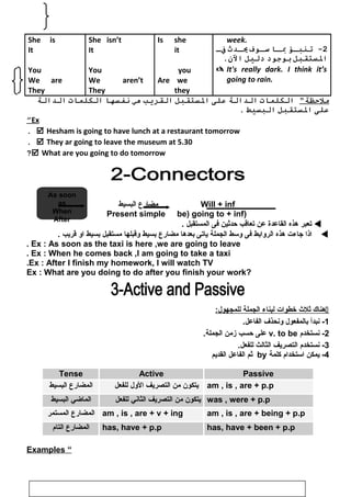 She is
It
You
We are
They
She isn’t
It
You
We aren’t
They
Is she
it
you
Are we
they
week.
2‫مؤ‬‫م‬‫تنب‬ -‫ما‬‫م‬‫ب‬‫موف‬‫م‬‫س‬‫مدث‬‫م‬‫ي‬‫م‬‫م‬‫ف‬
‫الساتقبل‬‫بوجود‬‫دليل‬.‫ال.ن‬
 It's really dark. I think it’s
going to rain.
‫ملظحظة‬‫الكلعمات‬‫الدالة‬‫على‬‫الساتقبل‬‫القريب‬‫هي‬‫نفسها‬‫الكلعمات‬‫الدالة‬
‫على‬‫الساتقبل‬‫البسيط‬.
Ex”
 Hesham is going to have lunch at a restaurant tomorrow.
 They ar going to leave the museum at 5.30.
 What are you going to do tomorrow?
Will + inf‫مضارع‬‫البسيط‬
)be) going to + infPresent simple
‫تعبر‬‫هذه‬‫القاعدة‬‫عن‬‫تعاقب‬‫ظحدثين‬‫فى‬‫المستقبل‬.
‫اذا‬‫اجاءت‬‫هذه‬‫الروابط‬‫فى‬‫وسط‬‫الجملة‬‫ياتى‬‫بعدها‬‫مضارع‬‫بسيط‬‫وقبلها‬‫مستقبل‬‫بسيط‬‫او‬‫قريب‬.
Ex : As soon as the taxi is here ,we are going to leave.
Ex : When he comes back ,I am going to take a taxi.
Ex : After I finish my homework, I will watch TV.
Ex : What are you doing to do after you finish your work?
‫هناك‬‫ثلث‬‫خطوات‬‫لبناء‬‫الجملة‬:‫للمجهول‬
1‫نبدأ‬ -‫بالمفعول‬‫ونحذف‬.‫الفاعل‬
2‫نستخدم‬ -v. to be‫على‬‫ظحسب‬‫زمن‬.‫الجملة‬
3‫نستخدم‬ -‫التصريف‬‫الثالث‬.‫للفعل‬
4‫يمكن‬ -‫استخدام‬‫كلمة‬by‫ثم‬‫الفاعل‬‫القديم‬
Tense Active Passive
‫المضارع‬‫البسيط‬ ‫يتكون‬‫من‬‫التصريف‬‫الول‬‫للفعل‬ am , is , are + p.p
‫الماضي‬‫البسيط‬ ‫يتكون‬‫من‬‫التصريف‬‫الثاني‬‫للفعل‬ was , were + p.p
‫المضارع‬‫المستمر‬ am , is , are + v + ing am , is , are + being + p.p
‫المضارع‬‫التام‬ has, have + p.p has, have + been + p.p
Examples “
80
As soon
as
When
After
 