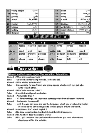 23 young people ‫الشباب‬ 53 quiet ‫هادئ‬
24 boring ‫ممل‬ 54 quite ‫إلى‬‫حد‬‫ما‬
25 greedy ‫طماع‬ 55 noisy ‫صاخب‬
26 Arabic ‫اللغة‬‫العربية‬ 56 A walk ‫نزهة‬‫سيرا‬‫على‬
‫القدام‬
27 English ‫اللغة‬‫النجليزية‬ 57 On time ‫فى‬‫الوقت‬‫المحدد‬
28 Science ‫العلوم‬ 58 write letters ‫يكتب‬‫خطابات‬
29 history ‫التاريخ‬ 59 receive letters ‫يستقبل‬‫خطابات‬
30 Religion ‫الدين‬ 60 card ‫بطاقة‬
Present Past P . P Present Past P . P
‫يساتقبل‬ receiv
e
received received ‫يكاتب‬ write wrote written
‫يرسل‬ send sent sent ‫يلاتحق‬ join joined joined
‫يفضل‬ prefer preferre
d
preferre
d
‫يكعمل‬ complet
e
complete
d
complete
d
‫ياتار‬ choos
e
chose chosen ‫يتك‬ leave left left

 Ahmed and Soha want to join The world Pen Friend Club “
Ahmed : What are you doing, Soha ?
Soha : I've found an interesting website . come and see .
Ahmed : What kind of website is it ?
Soha : It's a website for pen friends you know, people who haven't met but who
write to each other .
Ahmed : What's the website called ?
Soha : It's called world pen friends club .
Ahmed : And what's it for ?
Soha : It's for two things . It's so you can contact people from different countries .
Ahmed : And what's the second ?
Soha : well, it so you can learn and use the languages which you are studying English
in school so we can use English to contact people around the world .
Ahmed : People who don't speak English ?
Soha : No, they speak English , but English isn't their first language .
Ahmed : Ok, And how does the website work ?
Soha : First , you complete the application form and then you send information
about yourself to the website .
86

 