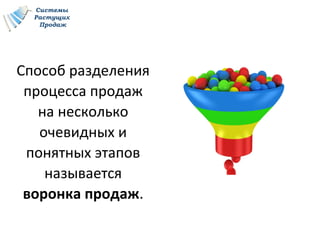 Системы
Растущих
Продаж
Способ разделения
процесса продаж
на несколько
очевидных и
понятных этапов
называется
воронка продаж.
 