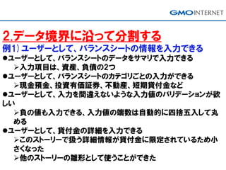 2.データ境界に沿って分割する
例1)ユーザーとして、バランスシートの情報を入力できる
ユーザーとして、バランスシートのデータをサマリで入力できる
入力項目は、資産、負債の2つ
ユーザーとして、バランスシートのカテゴリごとの入力ができる
現金預金、投資有価証券、不動産、短期貸付金など
ユーザーとして、入力を間違えないような入力値のバリデーションが欲
しい
負の値も入力できる、入力値の端数は自動的に四捨五入して丸
める
ユーザーとして、貸付金の詳細を入力できる
このストーリーで扱う詳細情報が貸付金に限定されているため小
さくなった
他のストーリーの雛形として使うことができた
 