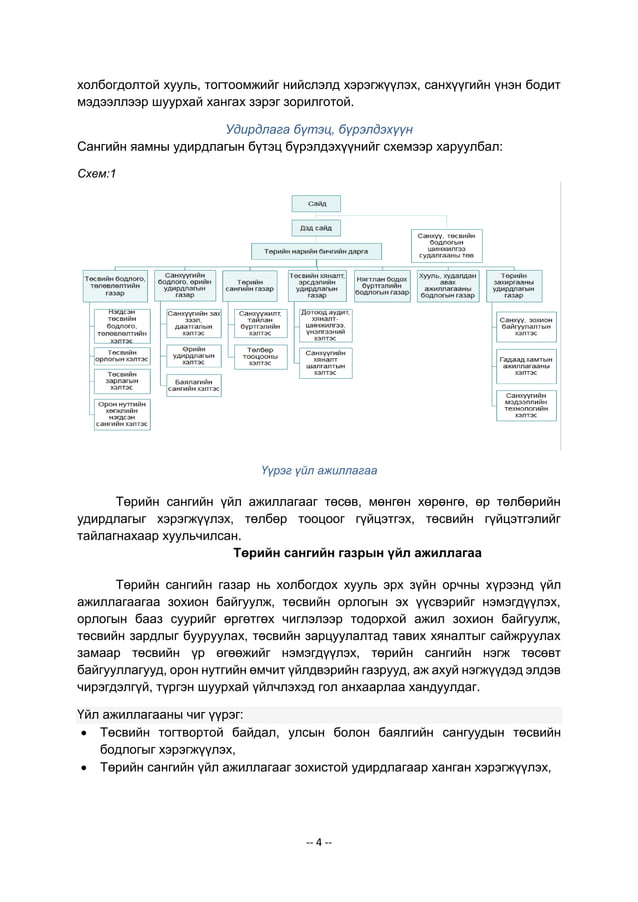 дадлагын тайлан
