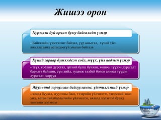 Жишээ орон
- Байгалийн үзэсгэлэнт байдал, уур амьсгал, хүний үйл
ажиллагаанд өртөгдөөгүй унаган байгаль
- түүх, соёлын дурсгал, эртний булш бунхан, хөшөө, түүхэн дурсгалт
барилга байшин, сүм хийд, гудамж талбай болон аливаа түүхэн
дурсгалт газрууд
- зочид буудал, жуулчны бааз, тээврийн үйлчилгээ, үндэсний хоол
унд, хөтөч тайлбарлагчийн үйлчилгээ, аялалд хэрэгтэй бусад
хангамж хэрэгсэл
Хүрээлэн буй орчин буюу байгалийн үзмэр
Хүний гараар бүтээгдсэн соёл, түүх, үйл явдлын үзмэр
Жуулчинд зориулсан байгууламж, үйлчилгээний үзмэр
 