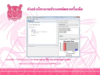ตัวอย่างโครงงานประเภทพัฒนาเครื่องมือ
ขอบคุณที่มำ : โปรแกรม LetMeC โดย นางสาวจตุรดา ดียิ่ง และ นางสาวกุสุมา อาดัมภ์
http://www.vcharkarn.com/project/upload/0/650_1.pdf
 