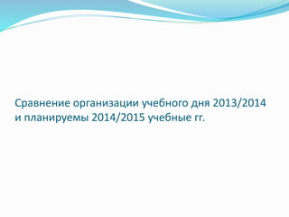 Сравнение организации учебного дня 2013/2014
и планируемы 2014/2015 учебные гг.
 