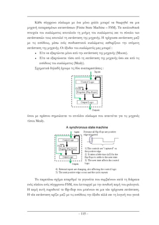 – 115 –
Κάθε σύγχρονο κύκλωµα µε ένα µόνο ρολόι µπορεί να θεωρηθεί σα µια
µηχανή πεπερασµένων καταστάσεων (Finite State Machine – FSM). Tα ακολουθιακά
στοιχεία του κυκλώµατος αποτελούν τη µνήµη του κυκλώµατος και το σύνολο των
κατάστασεών τους αποτελεί τη κατάσταση της µηχανής. Η τρέχουσα κατάσταση µαζί
µε τις εισόδους, µέσω ενός συνδυαστικού κυκλώµατος καθορίζουν την επόµενη
κατάσταση της µηχανής. Οι έξοδοι του κυκλώµατός µας µπορεί :
♦ Είτε να εξαρτώνται µόνο από την κατάσταση της µηχανής (Μοore).
♦ Eίτε να εξαρτώναται τόσο από τη κατάσταση της µηχανής όσο και από τις
εισόδους του κυκλώµατος (Mealy).
Σχηµατικά δηλαδή έχουµε τις δύο αναπαραστάσεις :
όπου µε πράσινο σηµειώνεται το επιπλέον κύκλωµα που απαιτείται για τις µηχανές
τύπου Mealy.
Το παραπάνω σχήµα απαριθµεί τα γεγονότα που συµβαίνουν κατά τη διάρκεια
ενός κύκλου ενός σύγχρονου FSM, που λειτουργεί µε την ανοδική ακµή του ρολογιού.
Η ακµή αυτή πυροδοτεί τα flip-flop που µπαίνουν σε µια νέα τρέχουσα κατάσταση.
Η νέα κατάσταση ορίζει µαζί µε τις εισόδους την έξοδο αλλά και τη λογική που γεννά
 
