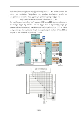 Ε-166
Ενα πολύ γενικό διάγραµµα της αρχιτεκτονικής του XSA100 board φαίνεται στο
σχήµα που ακολουθεί. Λεπτοµέρειες της ακριβούς διασύνδεσης µεταξύ των
υποσχεδιασµών αυτού του διαγράµµατος, ο σχεδιαστής µπορεί να βρεί στο
http://www.xess.com/manuals/xsa-manual-v1_2.pdf
Για παράδειγµα η διασύνδεση του 7-segment LED µε το FPGA γίνεται σύµφωνα µε
το δέυτερο σχήµα της σελίδας. Από το σχήµα αυτό ο σχεδιαστής µπορεί για
παράδειγµα να συµπεράνει ότι για να οδηγήσει το S0 του 7-segment LED θα πρέπει
να σχεδιάσει µια λογική που να οδηγεί τον ακροδέκτη υπ’ αριθµόν 67 του FPGA,
µιας και τα δύο αυτά είναι ενωµένα στη ΧSA100.
 