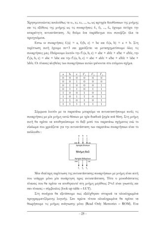 – 25 –
Χρησιµοποιώντας ακολούθως τα x1, x2, x3, ..., xm ως αρτηρία διευθύνσεων της µνήµης
και τις εξόδους της µνήµης ως τις συναρτήσεις f1, f2, ..., fn, έχουµε πετύχει την
απαραίτητη αντικατάσταση. Ας δούµε ένα παράδειγµα που συνοψίζει όλα τα
προηγούµενα.
Εστω οι συναρτήσεις f1(a) = a, f2(b, c) = bc και f3(a, b) = a + b. Στη
περίπτωση αυτή έχουµε m=3 και χρειάζεται να µετασχηµατίσουµε όλες τις
συναρτήσεις µας. Παίρνουµε λοιπόν την f'1(a, b, c) = abc + ab!c + a!bc + a!b!c, την
f'2(a, b, c) = abc + !abc και την f'3(a, b, c) = abc + ab!c + a!bc + a!b!c + !abc +
!ab!c. Οι πίνακες αληθείας των συναρτήσεων αυτών φαίνονται στο επόµενο σχήµα.
a b c f΄1 f΄2 f΄3
0 0 0 0 0 0
0 0 1 0 0 0
0 1 0 0 0 1
0 1 1 0 1 1
1 0 0 1 0 1
1 0 1 1 0 1
1 1 0 1 0 1
1 1 1 1 1 1
Σύµφωνα λοιπόν µε τα παραπάνω µπορούµε να αντικαταστήσουµε αυτές τις
συναρτήσεις µε µία µνήµη οκτώ θέσεων µε τρία δυαδικά ψηφία ανά θέση. Στη µνήµη
αυτή θα πρέπει να αποθηκεύσουµε το δεξί µισό του παραπάνω σχήµατος ενώ το
κύκλωµα που χρειάζεται για την αντικατάσταση των παραπάνω συναρτήσεων είναι το
ακόλουθο :
Mνήµη 8x3
a b c
Αρτηρία δ/νσεων
LSBMSB
Αρτηρία δεδοµένων
LSBMSB
f1
f2
f3
Μια ιδιαίτερη περίπτωση της αντικατάστασης συναρτήσεων µε µνήµη είναι αυτή
που υπάρχει µόνο µία συνάρτηση προς αντικατάσταση. Τότε ο µονοδιάστατος
πίνακας που θα πρέπει να αποθηκευτεί στη µνήµη µεγέθους 2mx1 είναι γνωστός και
σαν πίνακας – σύµβουλος (look-up table – LUT).
Στη συνέχεια θα εξετάσουµε πως εξελίχθηκαν ιστορικά τα ολοκληρωµένα
προγραµµατιζόµενης λογικής. Σαν πρώτα τέτοια ολοκληρωµένα θα πρέπει να
θεωρήσουµε τις µνήµες ανάγνωσης µόνο (Read Only Memories – ROM). Ενα
 