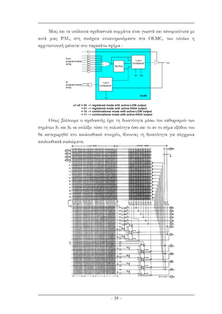 – 35 –
Μιας και τα υπόλοιπα σχεδιαστικά κοµµάτια είναι γνωστά και πανοµοιότυπα µε
αυτά µιας PAL, στη συνέχεια επικεντρωνόµαστε στα OLMC, των οποίων η
αρχιτεκτονική φαίνεται στο παρακάτω σχήµα :
Οπως βλέπουµε ο σχεδιαστής έχει τη δυνατότητα µέσω του καθορισµού των
σηµάτων S1 και S0 να επιλέξει τόσο τη πολικότητα όσο και το αν το σήµα εξόδου του
θα καταχωρηθεί στο ακολουθιακό στοιχείο, δίνοντας τη δυνατότητα για σύγχρονα
ακολουθιακά κυκλώµατα.
 
