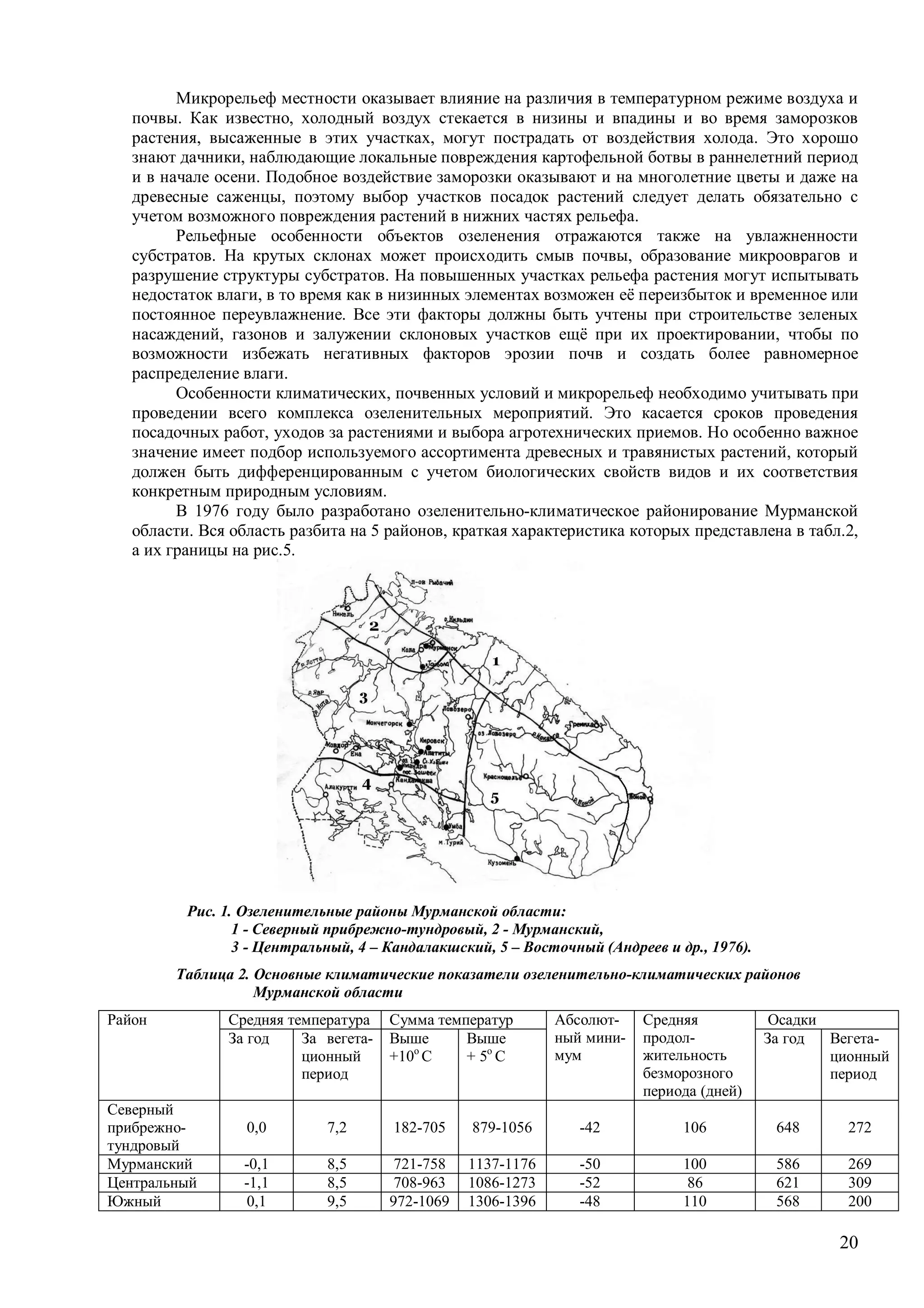 20
Микрорельеф местности оказывает влияние на различия в температурном режиме воздуха и
почвы. Как известно, холодный воздух стекается в низины и впадины и во время заморозков
растения, высаженные в этих участках, могут пострадать от воздействия холода. Это хорошо
знают дачники, наблюдающие локальные повреждения картофельной ботвы в раннелетний период
и в начале осени. Подобное воздействие заморозки оказывают и на многолетние цветы и даже на
древесные саженцы, поэтому выбор участков посадок растений следует делать обязательно с
учетом возможного повреждения растений в нижних частях рельефа.
Рельефные особенности объектов озеленения отражаются также на увлажненности
субстратов. На крутых склонах может происходить смыв почвы, образование микрооврагов и
разрушение структуры субстратов. На повышенных участках рельефа растения могут испытывать
недостаток влаги, в то время как в низинных элементах возможен её переизбыток и временное или
постоянное переувлажнение. Все эти факторы должны быть учтены при строительстве зеленых
насаждений, газонов и залужении склоновых участков ещё при их проектировании, чтобы по
возможности избежать негативных факторов эрозии почв и создать более равномерное
распределение влаги.
Особенности климатических, почвенных условий и микрорельеф необходимо учитывать при
проведении всего комплекса озеленительных мероприятий. Это касается сроков проведения
посадочных работ, уходов за растениями и выбора агротехнических приемов. Но особенно важное
значение имеет подбор используемого ассортимента древесных и травянистых растений, который
должен быть дифференцированным с учетом биологических свойств видов и их соответствия
конкретным природным условиям.
В 1976 году было разработано озеленительно-климатическое районирование Мурманской
области. Вся область разбита на 5 районов, краткая характеристика которых представлена в табл.2,
а их границы на рис.5.
Рис. 1. Озеленительные районы Мурманской области:
1 - Северный прибрежно-тундровый, 2 - Мурманский,
3 - Центральный, 4 – Кандалакшский, 5 – Восточный (Андреев и др., 1976).
Таблица 2. Основные климатические показатели озеленительно-климатических районов
Мурманской области
Средняя температура Сумма температур ОсадкиРайон
За год За вегета-
ционный
период
Выше
+10о
С
Выше
+ 5о
С
Абсолют-
ный мини-
мум
Средняя
продол-
жительность
безморозного
периода (дней)
За год Вегета-
ционный
период
Северный
прибрежно-
тундровый
0,0 7,2 182-705 879-1056 -42 106 648 272
Мурманский -0,1 8,5 721-758 1137-1176 -50 100 586 269
Центральный -1,1 8,5 708-963 1086-1273 -52 86 621 309
Южный 0,1 9,5 972-1069 1306-1396 -48 110 568 200
 