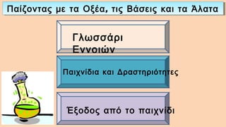 ,Παίζοντας με τα Οξέα τις Βάσεις και τα Άλατα,Παίζοντας με τα Οξέα τις Βάσεις και τα Άλατα
Γλωσσάρι
Εννοιών
Παιχνίδια και Δραστηριότητες
Έξοδος από το παιχνίδι
 