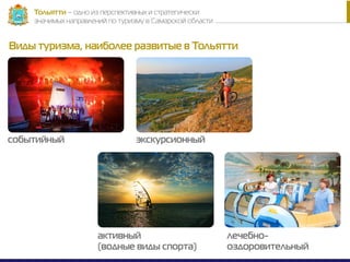 Авто и туризм тольятти
