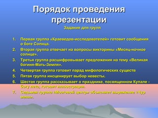 ППоорряяддоокк ппррооввееддеенниияя 
ппррееззееннттааццииии 
ЗЗааддаанниияя ддлляя ггрруупппп 
11.. ППееррввааяя ггррууппппаа «ККррааееввееддоовв--ииссссллееддооввааттееллеейй» ггооттооввиитт ссооооббщщеенниияя 
оо ббооггее ССооллннццаа.. 
22.. ВВттооррааяя ггррууппппаа ооттввееччааеетт ннаа ввооппррооссыы ввииккттоорриинныы «ММеессяяцц--ннооччннооее 
ссооллннццее».. 
33.. ТТррееттььяя ггррууппппаа рраассшшииффррооввыыввааеетт ппррееддллоожжеенниияя ннаа ттееммуу «ВВееллииккааяя 
ббооггиинняя--ММааттьь--ЗЗееммлляя».. 
44.. ЧЧееттввееррттааяя ггррууппппаа ггооттооввиитт ппаарраадд ммииффооллооггииччеессккиихх ссуущщеессттвв 
55.. ППяяттааяя ггррууппппаа ииннссццееннииррууеетт ввыыббоорр ннееввеессттыы.. 
66.. ШШеессттааяя ггррууппппаа рраассссккааззыыввааеетт оо ппррааззддннииккее,, ппооссввяящщеенннноомм ККууппааллее -- 
ббооггуу ллееттаа,, ггооттооввиитт ииллллююссттррааццииии.. 
77.. ССееддььммааяя ггррууппппаа «ММооззггооввоойй ццееннттрр» ооббъъяясснняяеетт ввыырраажжееннииее «ЧЧуурр 
ммеенняя».. 
 