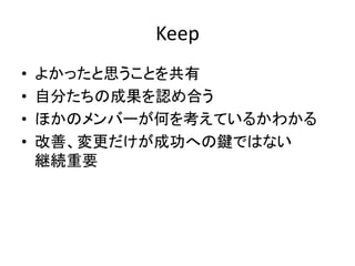 Keep
• よかったと思うことを共有
• 自分たちの成果を認め合う
• ほかのメンバーが何を考えているかわかる
• 改善、変更だけが成功への鍵ではない
継続重要
 
