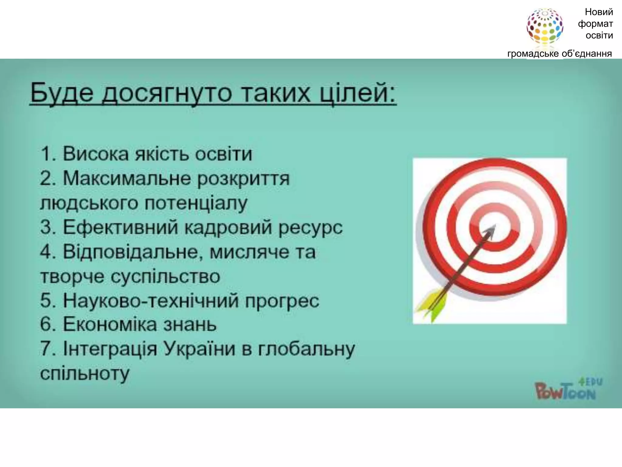 Новий
формат
освіти
громадське об’єднання
 