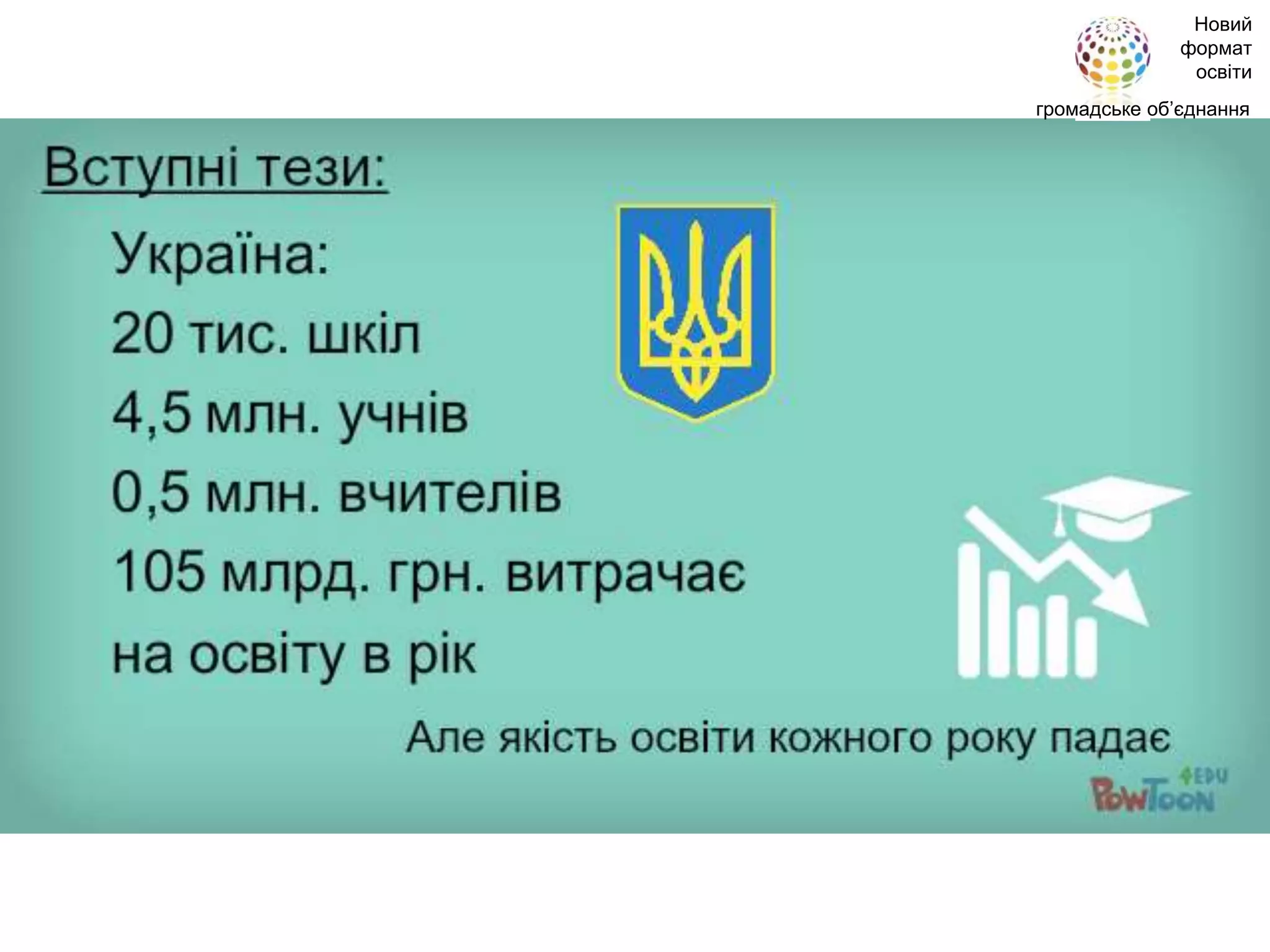 Новий
формат
освіти
громадське об’єднання
 