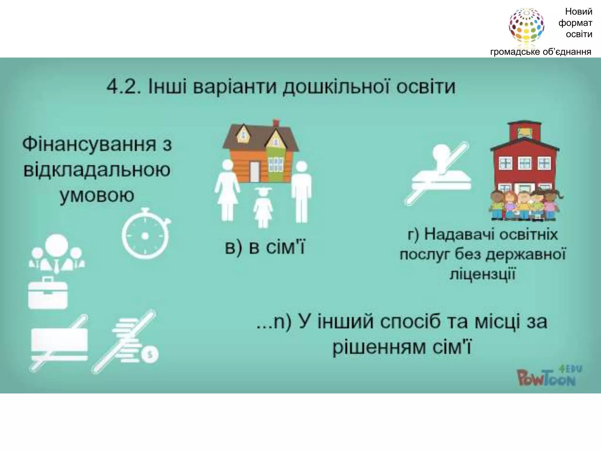 Новий
формат
освіти
громадське об’єднання
 