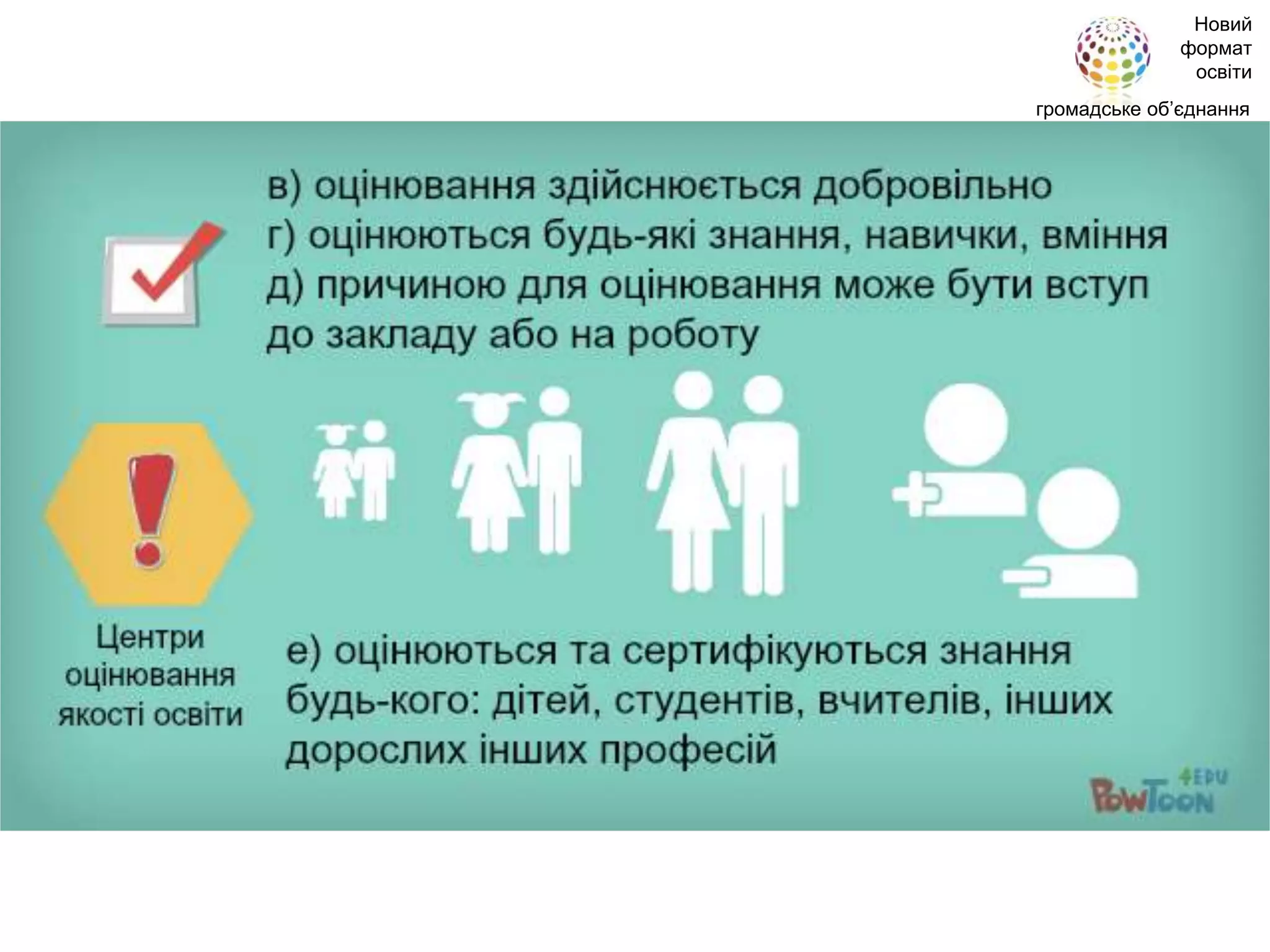 Новий
формат
освіти
громадське об’єднання
 