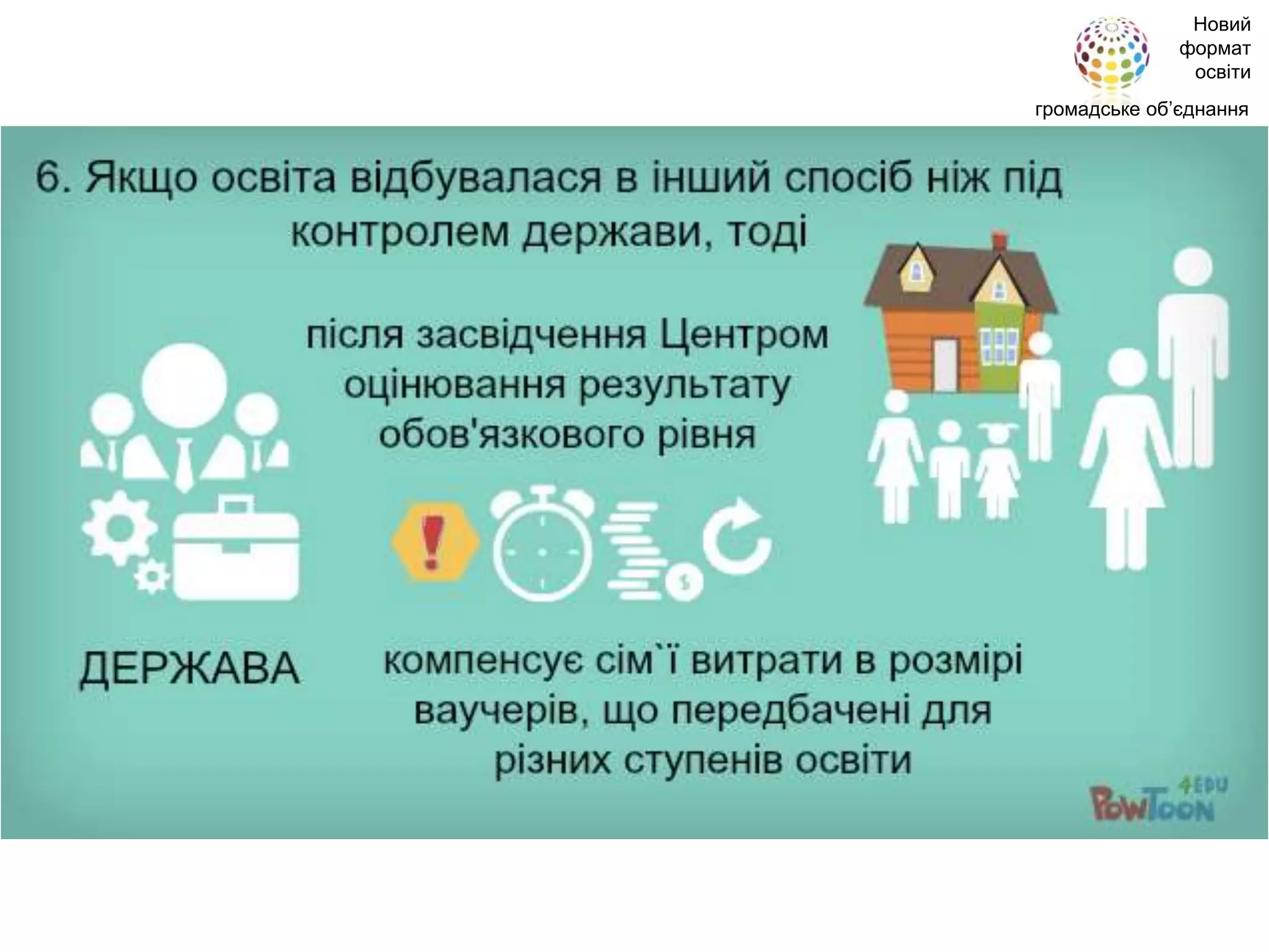 Новий
формат
освіти
громадське об’єднання
 