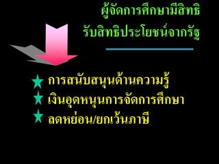 ผู้จัดการศึกษามีสิทธิ
รับสิทธิประโยชน์จากรัฐ
การสนับสนุนด้านความรู้
เงินอุดหนุนการจัดการศึกษา
ลดหย่อน/ยกเว้นภาษี
 