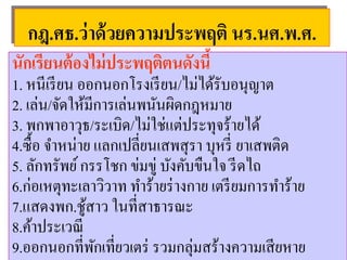 กฎ.ศธ.ว่าด้วยความประพฤติ นร.นศ.พ.ศ.
นักเรียนต้องไม่ประพฤติตนดังนี้
1. หนีเรียน ออกนอกโรงเรียน/ไม่ได้รับอนุญาต
2. เล่น/จัดให้มีการเล่นพนันผิดกฎหมาย
3. พกพาอาวุธ/ระเบิด/ไม่ใช่แต่ประทุจร้ายได้
4.ซื้อ จําหน่าย แลกเปลี่ยนเสพสุรา บุหรี่ ยาเสพติด
5. ลักทรัพย์กรรโชก ข่มขู่ บังคับขืนใจ รีดไถ
6.ก่อเหตุทะเลาวิวาท ทําร้ายร่างกาย เตรียมการทําร้าย
7.แสดงพก.ชู้สาว ในที่สาธารณะ
8.ค้าประเวณี
9.ออกนอกที่พักเที่ยวเตร่ รวมกลุ่มสร้างความเสียหาย
 