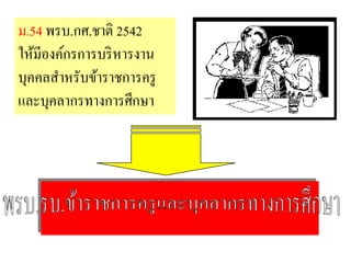 พรบ.ระเบียบข้าราชการครูและ
บุคลากรทางการศึกษา พ.ศ 2547
ม.54 พรบ.กศ.ชาติ 2542
ให้มีองค์กรการบริหารงาน
บุคคลสําหรับข้าราชการครู
และบุคลากรทางการศึกษา
 