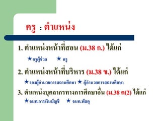 ครู : ตําแหน่ง
1. ตําแหน่งหน้าที่สอน (ม.38 ก.) ได้แก่
ครูผู้ช่วย  ครู
2. ตําแหน่งหน้าที่บริหาร (ม.38 ข.) ได้แก่
รองผู้อํานวยการสถานศึกษา  ผู้อํานวยการสถานศึกษา
3. ตําแหน่งบุคลากรทางการศึกษาอื่น (ม.38 ค(2) ได้แก่
จนท.การเงินบัญชี  จนท.พัสดุ
 