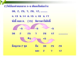 2)ให้เลือกคําตอบจาก ก-จ เติมลงในช่องว่าง
30, 2, 25, 7, 20, 12, ...........
ก. 13 ข. 14 ค. 15 ง. 16 จ. 17
ข้อนี้ ตอบ ค. (15) พิจารณาได้ดังนี้
-5 -5 -5
30 2 25 7 20 12 ...............
+5 +5
มีอนุกรม 2 ชุด คือ 30 25 20
และ 2 7 12
 