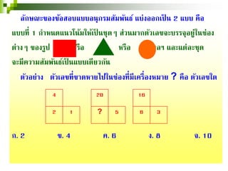 ลักษณะของข้อสอบแบบอนุกรมสัมพันธ์ แบ่งออกเป็ น 2 แบบ คือ
แบบที่ 1 กําหนดแนวโน้มให้เป็ นชุดๆ ส่วนมากตัวเลขจะบรรจุอยู่ในช่อง
ต่างๆ ของรูป หรือ หรือ ฯลฯ และแต่ละชุด
จะมีความสัมพันธ์เป็ นแบบเดียวกัน
ตัวอย่าง ตัวเลขที่ขาดหายไปในช่องที่มีเครื่องหมาย ? คือ ตัวเลขใด
ก. 2 ข. 4 ค. 6 ง. 8 จ. 10
4
2 1
20
? 5
16
6 3
 
