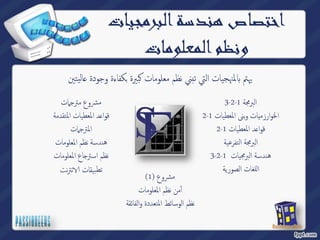 اختصاص هندسة البرمجيات 
ونظم المعلومات 
الیتين ̊ كفاءة وج ودة ˊ بيرة ̠ لمنهجیات التي تبني نظم معلومات Դ يهتم 
3-2- البرمجة 1 
2- الخوارزميات وبنى المعطیات 1 
2- د المعطیات 1 ̊ قوا 
البرمجة التفرعیة 
3-2- هندسة البرمجیات 1 
اللغات الصوریة 
مشروع مترجمات 
د المعطیات المتقدمة ̊ قوا 
المترجمات 
هندسة نظم المعلومات 
اع المعلومات ˡ نظم استر 
ن ن ترت Գ تطبیقات 
( مشروع ( 1 
أٔمن نظم المعلومات 
نظم الوسائط المتعددة والفائقة 
 