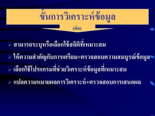 ขั้นการวิเคราะห์ข้อมูล 
(ต่อ) 
 สามารถระบุหรือเลือกใช้สถิติที่เหมาะสม 
 ให้ความสาคัญกับการเตรียม+ตรวจสอบความสมบูรณ์ข้อมูล 
 เลือกใช้โปรแกรมที่ช่วยวิเคราะห์ข้อมูลที่เหมาะสม 
 แปลความหมายผลการวิเคราะห์+ตรวจสอบการเสนอผล 
 