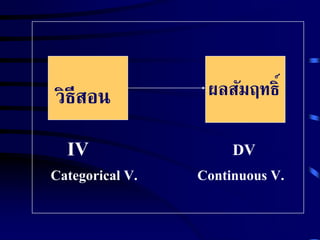 วิธีสอน ผลสัมฤทธิ์ 
IV DV 
Categorical V. Continuous V. 
 