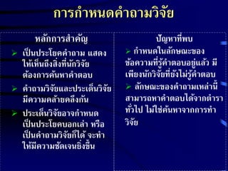 การกาหนดคาถามวิจัย 
ปัญหาที่พบ 
 กา หนดในลักษณะของ 
ข้อความที่รู้คาตอบอยู่แล้ว มี 
เพียงนักวิจัยที่ยังไม่รู้คาตอบ 
 ลักษณะของคาถามเหล่านี้ 
สามารถหาคาตอบได้จากตารา 
ทัว่ไป ไม่ใช่ค้นหาจากการทา 
วิจัย 
หลักการสา คัญ 
 เป็นประโยคคาถาม แสดง 
ให้เห็นถึงส่งิที่นักวิจัย 
ต้องการค้นหาคาตอบ 
 คาถามวิจัยและประเด็นวิจัย 
มีความคล้ายคลึงกัน 
 ประเด็นวิจัยอาจกาหนด 
เป็นประโยคบอกเล่า หรือ 
เป็นคาถามวิจัยก็ได้ จะทา 
ให้มีความชัดเจนยิ่งขึ้น 
 
