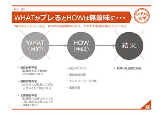 WWWWHHHHAAAATTTT֥HHHHOOOOWWWWϟoζ??? 
WHAT֥ƤȡHOWȫojˤʤꡢʽYä뤳Ȥˤʤ 
22223333 
WHAT 
Ŀģ 
HOW 
ֶΣ 
? Լ? 
IҤ־әC 
Τ_Ǥʤ 
? 󅧼? 
ɤ?IƳɹ 
Ƥ뤫֪ʤ 
? IxӲ? 
IҤ˱Ҫʥ 
Ť뤿ˤϣ 
_Ǥʤ 
? ԼPRŤ 
? PӛԇY 
? ȥ``Ȍ 
Y 
? ӌ 
? Iڶ 
˽Ρ 
 