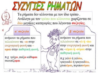 Τα ρήματα δεν κλίνονται με τον ίδιο τρόπο . 
Ανάλογα με τον τρόπο που κλίνονται χωρίζονται σε 
δύο μεγάλες κατηγορίες που λέγονται συζυγίες. 
α΄ συζυγία β΄ συζυγία 
ανήκουν τα ρήματα που 
τελειώνουν σε –ω στην 
ενεργητική φωνή και – 
ομαι στην παθητική φωνή. 
π.χ τρέχω ,παίζω κάθομαι 
σκουπίζομαι 
ανήκουν τα ρήματα που 
τελειώνουν σε -ώ ή -άω 
στην ενεργητική φωνή και 
σε –ιέμαι ή -ούμαι στην 
παθητική φωνή. 
π.χ γελώ ή γελάω, 
τραγουδώ ή τραγουδάω, 
χτυπιέμαι, περιποιούμαι 
 