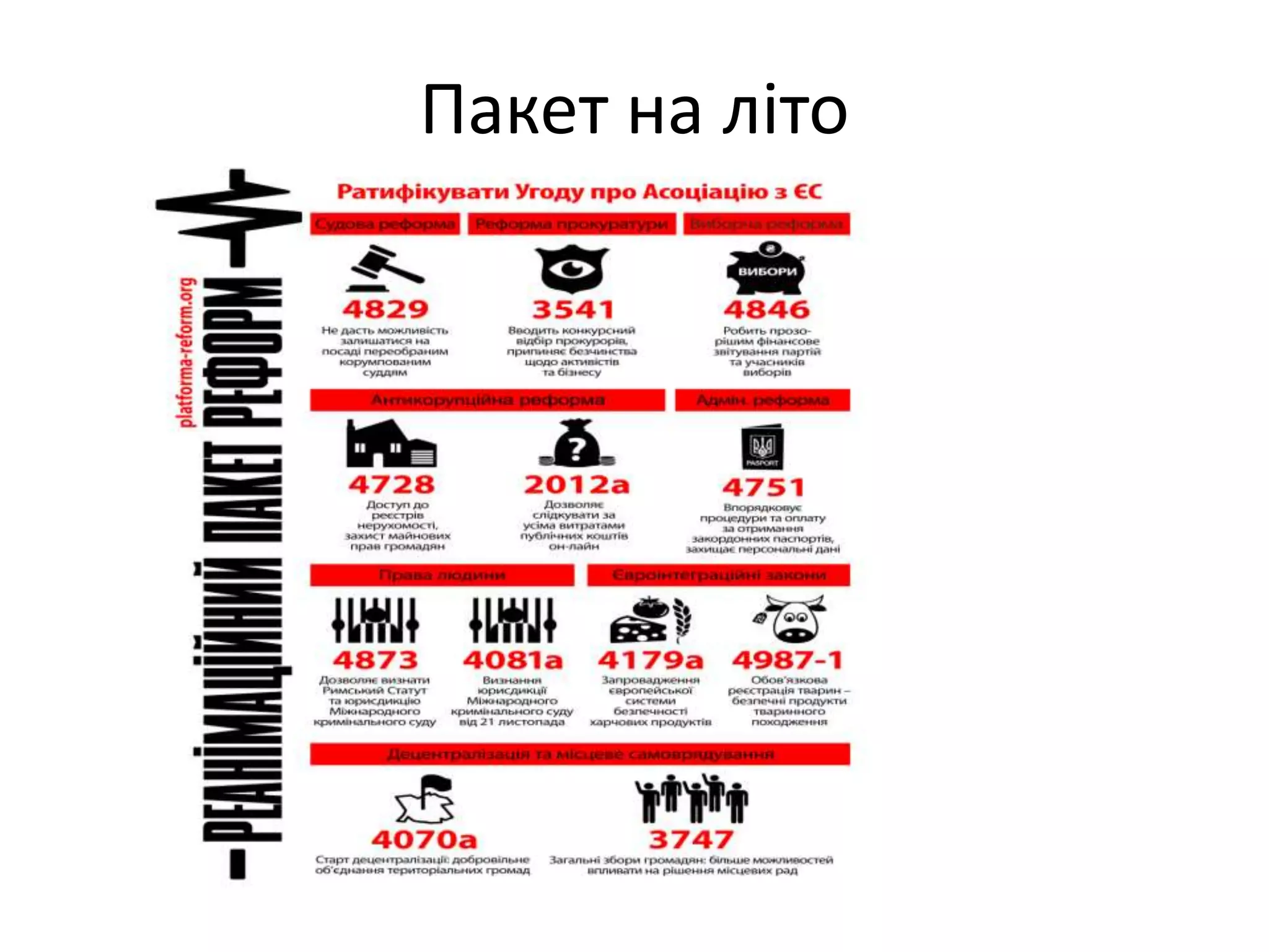 Пакет на літо
 