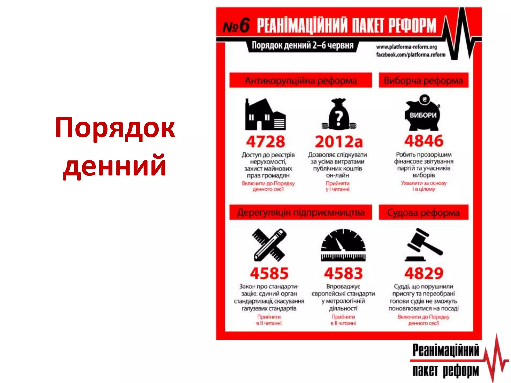 Порядок
денний
 