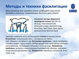 Методы и техники фасилитации
Фасилитатор для каждого этапа подбирает уместные
методы и технику, позволяющую достичь цели этапа.
Примеры наиболее часто используемых техник на разных этапах:
Вступление: «Социальная сеть» , «историческая карта»
сайт «Розыск», интервью и др. Постановка проблемы: «анти-проблема»,
«random image», карта памяти. Выбор приоритета: голосование метками –
ранжирование, голосование метками в матрице и др. Проработка
проблемы: вопросы в виде матрицы/перекрестной таблицы, причинно-
следственная диаграмма и др. Завершение: барометр настроений, блиц
опрос и др.
Основные методы (форматы)
проведения сессии: Me-We-Us,
IdeaLog, International Cafe,
Мозговой штурм, Gamestorming,
Road Map, Work Shop, Open Space,
Динамическая фасилитация
 