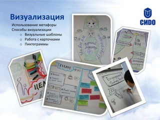Визуализация
Использование метафоры
Способы визуализации
o Визуальные шаблоны
o Работа с карточками
o Пиктограммы
 