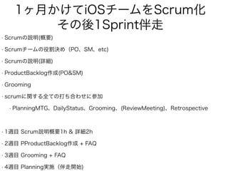 1ヶ月かけてiOSチームをScrum化
その後1Sprint伴走
• Scrumの説明(概要)
• Scrumチームの役割決め（PO、SM、etc)
• Scrumの説明(詳細)
• ProductBacklog作成(PO&SM)
• Groo...
