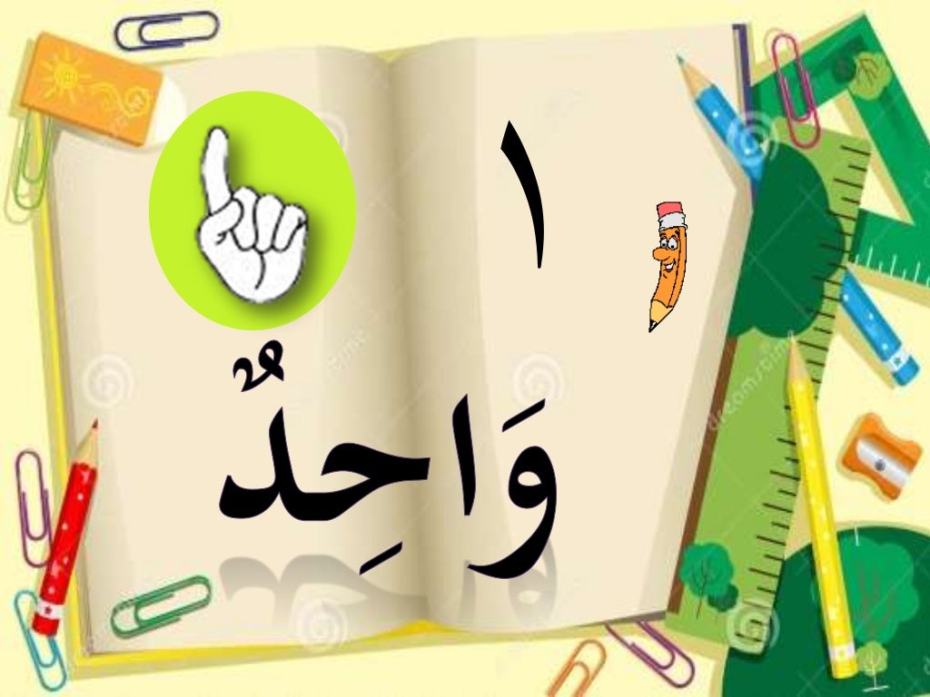 Soalan Nombor Dalam Bahasa Arab - Malacca 2