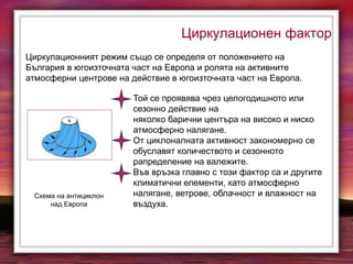 Циркулационен фактор
Циркулационният режим също се определя от положението на
България в югоизточната част на Европа и ролята на активните
атмосферни центрове на действие в югоизточната част на Европа.
Той се проявява чрез целогодишното или
сезонно действие на
няколко барични центъра на високо и ниско
атмосферно налягане.
От циклоналната активност закономерно се
обуславят количеството и сезонното
рапределение на валежите.
Във връзка главно с този фактор са и другите
климатични елементи, като атмосферно
налягане, ветрове, облачност и влажност на
въздуха.
Схема на антициклон
над Европа
 