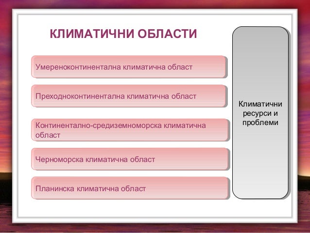 Климат на България. Климатични области