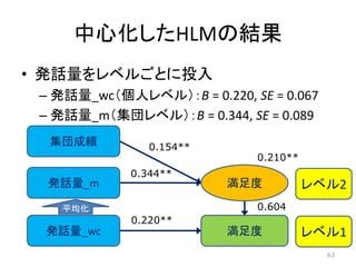 中心化したHLMの結果
• 発話量をレベルごとに投入
– 発話量_wc（個人レベル）：B = 0.220, SE = 0.067
– 発話量_m（集団レベル）：B = 0.344, SE = 0.089
発話量_wc
集団成績
満足度
満足度 レベル2
レベル1
発話量_m
平均化
0.154**
0.344**
0.220**
0.210**
0.604
63
 