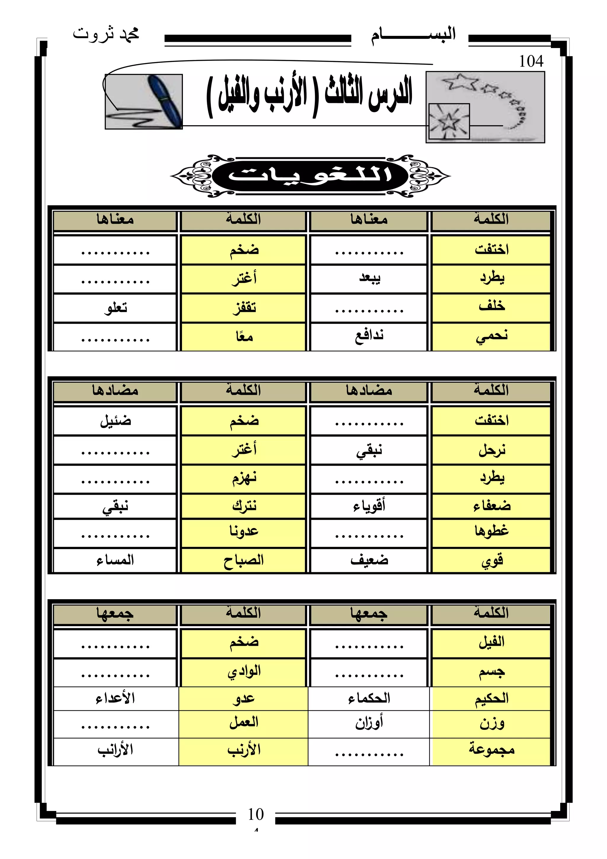 104
‫ثروت‬ ‫دمحم‬ ‫البســــــــــام‬
10
4
‫الكلمة‬‫معناها‬‫الكلمة‬‫معناها‬
‫اختفت‬...........‫ضخـ‬...........
‫يطرد‬‫يبعد‬‫أغتر‬...........
‫خمؼ‬...........‫تقفز‬‫تعمك‬
‫نحمي‬‫ندافع‬‫ا‬‫ن‬‫مع‬...........
‫الكلمة‬‫مضادها‬‫الكلمة‬‫مضادها‬
‫اختفت‬...........‫ضخـ‬‫ضئيؿ‬
‫نرحؿ‬‫نبقي‬‫أغتر‬...........
‫يطرد‬...........‫نيزـ‬...........
‫ضعفاء‬‫أقكياء‬‫نترؾ‬‫نبقي‬
‫غطكىا‬...........‫عدكنا‬...........
‫قكم‬‫ضعيؼ‬‫الصباح‬‫المساء‬
‫الكلمة‬‫جمعها‬‫الكلمة‬‫جمعها‬
‫الفيؿ‬...........‫ضخـ‬...........
‫جسـ‬...........‫ادم‬‫ك‬‫ال‬...........
‫الحكيـ‬‫الحكماء‬‫عدك‬‫األعداء‬
‫كزف‬‫اف‬‫ز‬‫أك‬‫العمؿ‬...........
‫مجمكعة‬...........‫األرنب‬‫انب‬‫ر‬‫األ‬
 