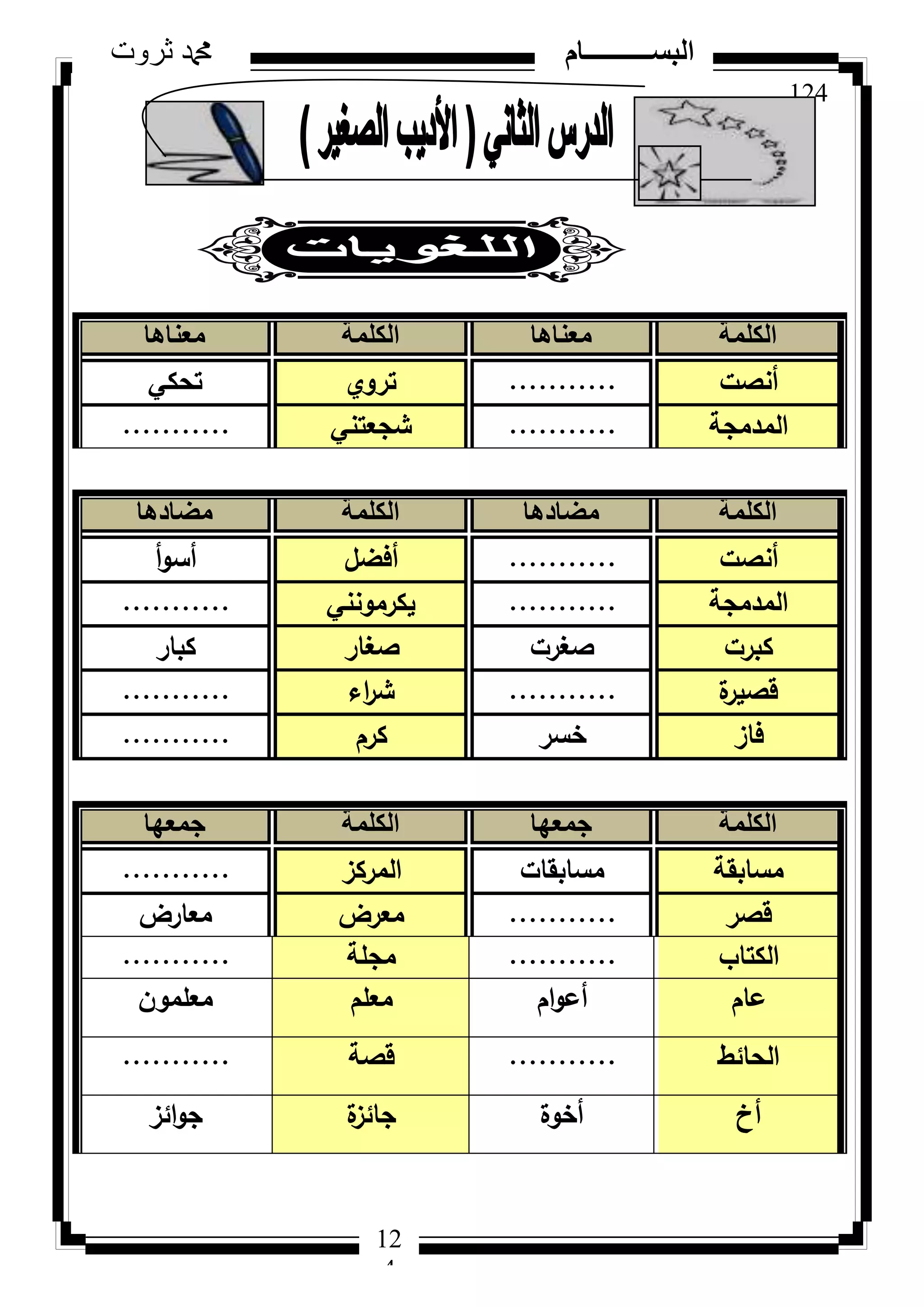 124
‫ثروت‬ ‫دمحم‬ ‫البســــــــــام‬
12
4
‫الكلمة‬‫معناها‬‫الكلمة‬‫معناها‬
‫أنصت‬...........‫تركم‬‫تحكي‬
‫المدمجة‬...........‫شجعتني‬...........
‫الكلمة‬‫مضادها‬‫الكلمة‬‫مضادها‬
‫أنصت‬...........‫أفضؿ‬‫أ‬‫ك‬‫أس‬
‫المدمجة‬...........‫يكرمكنني‬...........
‫كبرت‬‫صغرت‬‫صغار‬‫كبار‬
‫ة‬‫قصير‬...........‫اء‬‫ر‬‫ش‬...........
‫فاز‬‫خسر‬‫كرـ‬...........
‫الكلمة‬‫جمعها‬‫الكلمة‬‫جمعها‬
‫مسابقة‬‫مسابقات‬‫المركز‬...........
‫قصر‬...........‫معرض‬‫معارض‬
‫الكتاب‬...........‫مجمة‬...........
‫عاـ‬‫اـ‬‫ك‬‫أع‬‫معمـ‬‫معممكف‬
‫الحائط‬...........‫قصة‬...........
‫أخ‬‫أخكة‬‫ة‬‫جائز‬‫ائز‬‫ك‬‫ج‬
 
