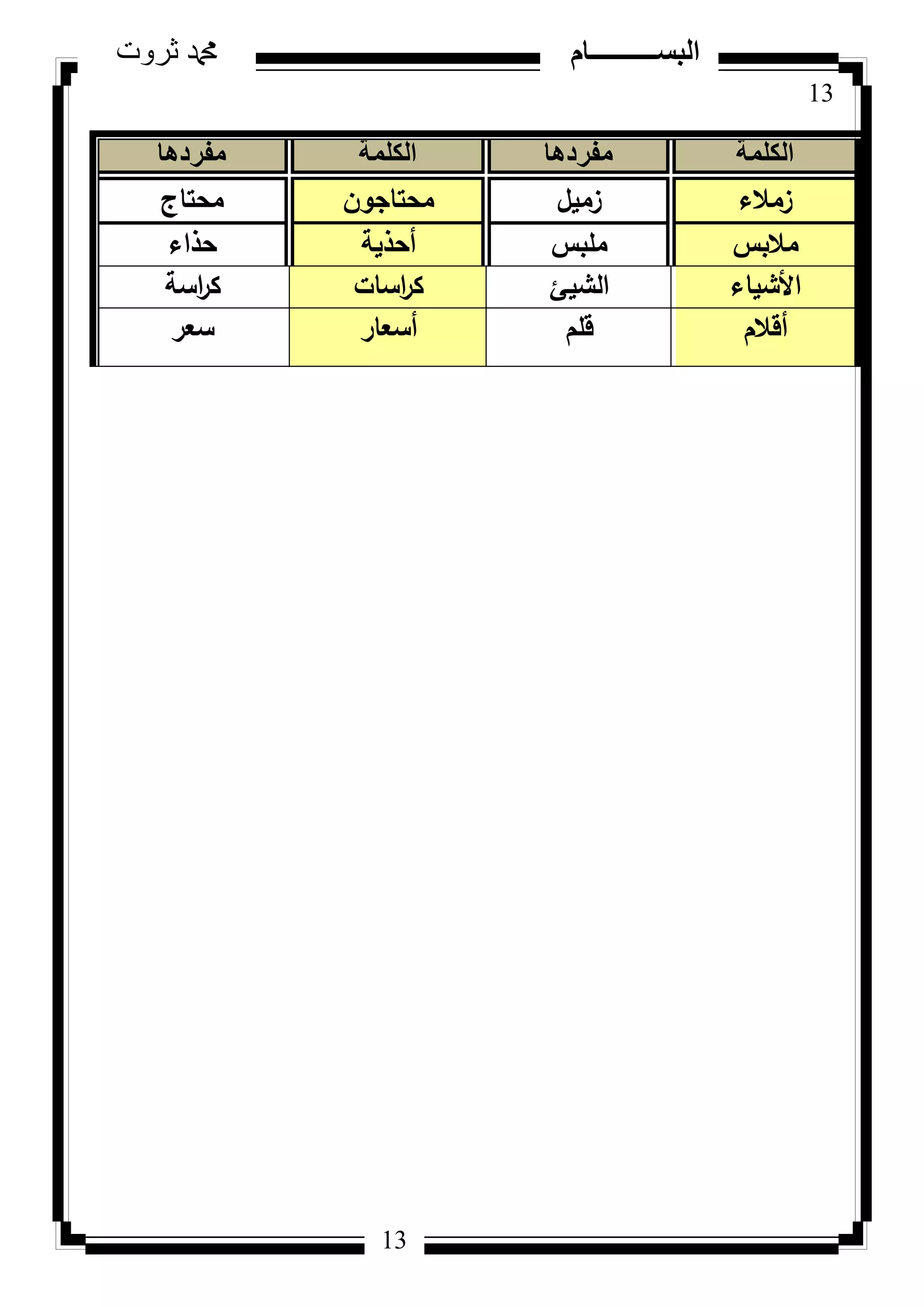 13
‫ثروت‬ ‫دمحم‬ ‫البســــــــــام‬
13
‫الكلمة‬‫مفردها‬‫الكلمة‬‫مفردها‬
‫زمالء‬‫زميؿ‬‫محتاجكف‬‫محتاج‬
‫مالبس‬‫ممبس‬‫أحذية‬‫حذاء‬
‫األشياء‬‫الشيئ‬‫اسات‬‫ر‬‫ك‬‫اسة‬‫ر‬‫ك‬
‫أقالـ‬‫قمـ‬‫أسعار‬‫سعر‬
 