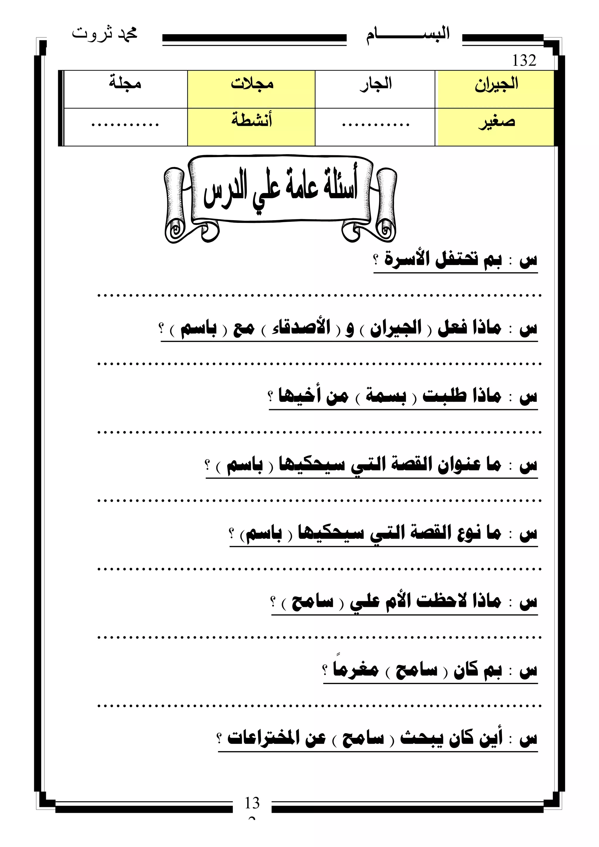 132
‫ثروت‬ ‫دمحم‬ ‫البســــــــــام‬
13
2
‫ط‬:‫؟‬ ‫األسشج‬ ً‫حترف‬ ‫مب‬
......................................................................
‫ط‬:ً‫فؼ‬ ‫ِارا‬(ْ‫اجلريا‬)ٚ(‫األصذلاء‬)‫ِغ‬(ُ‫تاس‬)‫؟‬
......................................................................
‫ط‬:‫طٍثد‬ ‫ِارا‬(‫تسّح‬)‫؟‬ ‫أخ١ٙا‬ ِٓ
......................................................................
‫ط‬:‫س١ؽى١ٙا‬ ٟ‫اٌر‬ ‫اٌمصح‬ ْ‫ػٕٛا‬ ‫ِا‬(ُ‫تاس‬)‫؟‬
......................................................................
‫ط‬:‫س١ؽى١ٙا‬ ٟ‫اٌر‬ ‫اٌمصح‬ ‫ٔٛع‬ ‫ِا‬(ُ‫تاس‬)‫؟‬
......................................................................
‫ط‬:ٍٟ‫ػ‬ َ‫األ‬ ‫الؼظد‬ ‫ِارا‬(‫ساِػ‬)‫؟‬
......................................................................
‫ط‬:ْ‫وا‬ ‫مب‬(‫ساِػ‬)‫؟‬ ‫ا‬
ً
ِ‫ِغش‬
......................................................................
‫ط‬:‫٠ثؽس‬ ْ‫وا‬ ٓ٠‫أ‬(‫ساِػ‬)‫؟‬ ‫ادلخرتاػاخ‬ ٓ‫ػ‬
‫اف‬‫ر‬‫الجي‬‫الجار‬‫مجالت‬‫مجمة‬
‫صغير‬...........‫أنشطة‬...........
 