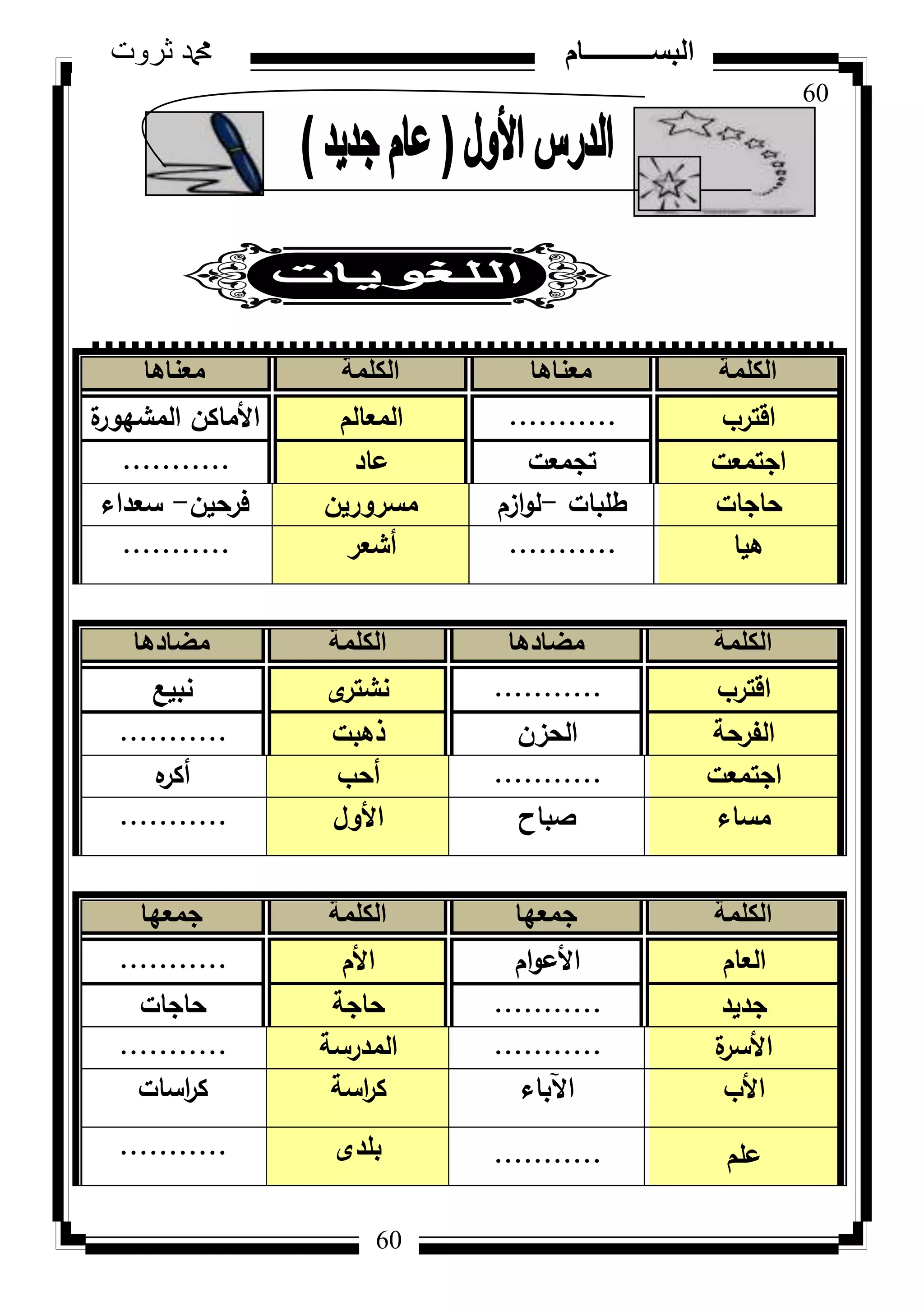 60
‫ثروت‬ ‫دمحم‬ ‫البســــــــــام‬
60
‫الكلمة‬‫معناها‬‫الكلمة‬‫معناها‬
‫اقترب‬...........‫المعالـ‬‫ة‬‫المشيكر‬ ‫األماكف‬
‫اجتمعت‬‫تجمعت‬‫عاد‬...........
‫حاجات‬‫طمبات‬-‫ازـ‬‫ك‬‫ل‬‫مسركريف‬‫فرحيف‬-‫سعداء‬
‫ىيا‬...........‫أشعر‬...........
‫الكلمة‬‫مضادها‬‫الكلمة‬‫مضادها‬
‫اقترب‬...........‫ل‬‫نشتر‬‫نبيع‬
‫الفرحة‬‫الحزف‬‫ذىبت‬...........
‫اجتمعت‬...........‫أحب‬‫ه‬‫أكر‬
‫مساء‬‫صباح‬‫األكؿ‬...........
‫الكلمة‬‫جمعها‬‫الكلمة‬‫جمعها‬
‫العاـ‬‫اـ‬‫ك‬‫األع‬‫األـ‬...........
‫جديد‬...........‫حاجة‬‫حاجات‬
‫ة‬‫األسر‬...........‫المدرسة‬...........
‫األب‬‫اآلباء‬‫اسة‬‫ر‬‫ك‬‫اسات‬‫ر‬‫ك‬
‫عمـ‬...........‫بمدل‬...........
 